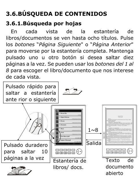 MANUAL DE USUARIO PAPYRE 6.1 Dispositivo electrónico de ...