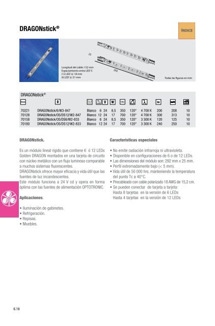 Catalogo Osram