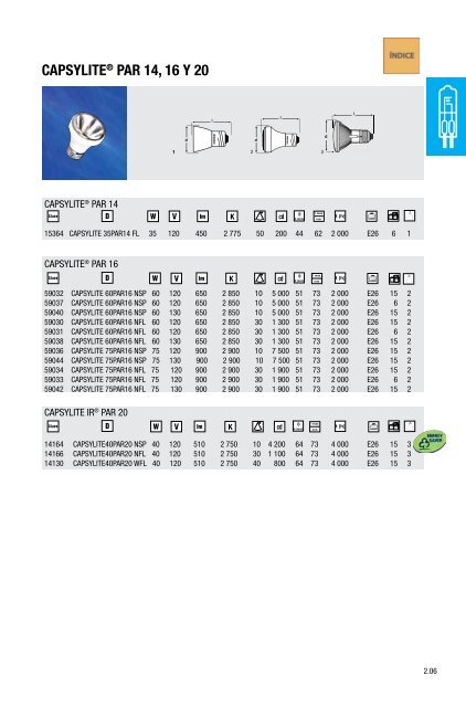 Catalogo Osram