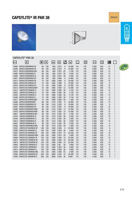 Catalogo Osram