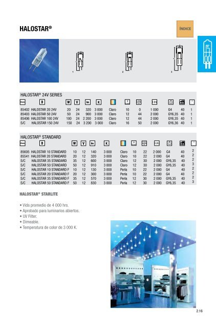 Catalogo Osram