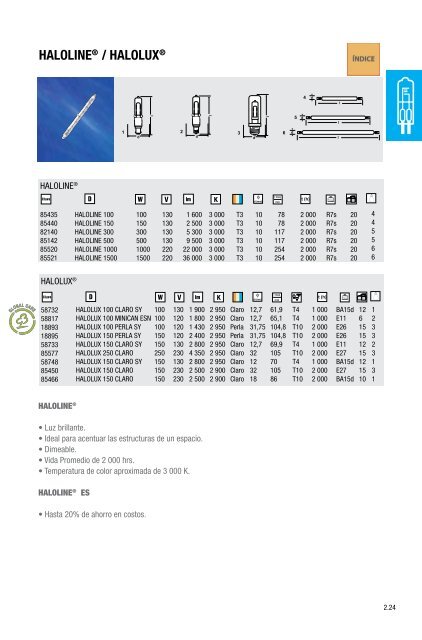 Catalogo Osram