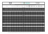 Isolide producttabel-r3 - Scheuten