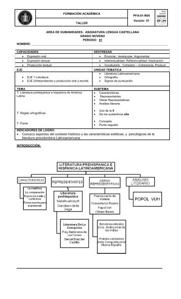 • Conozco aspectos del contexto histórico y las características ...