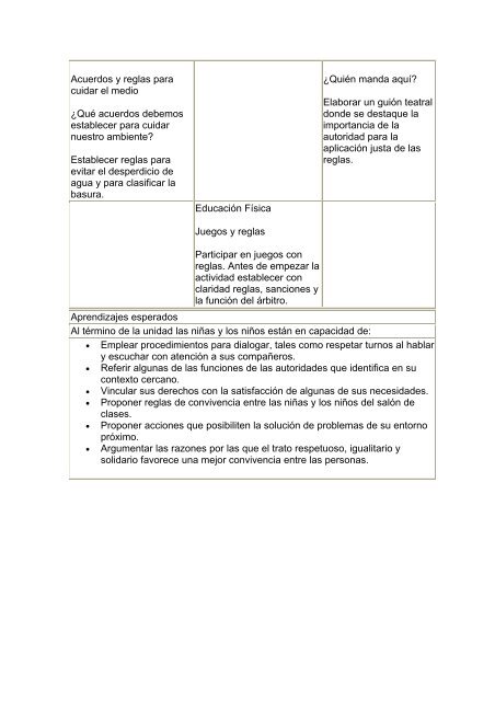 PRIMER GRADO SECCIONES DIDÁCTICAS UNIDAD 1 ... - UPN 303