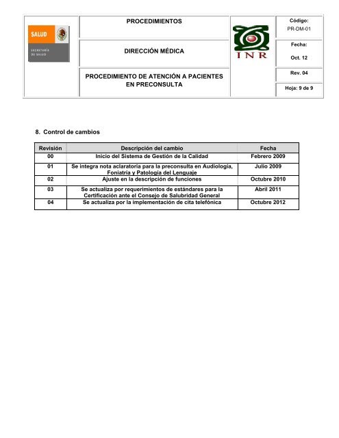 procedimiento de atención a pacientes en preconsulta - Inicio