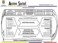 Sistema de Gestión Integral - Acción Social