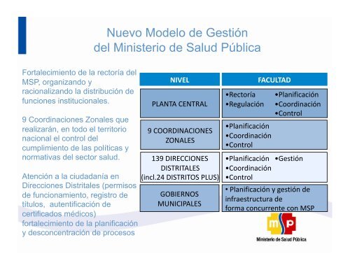 Calidad y Derechos en Salud