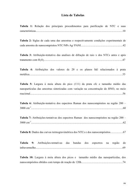 “Nanocompósitos Formados por Nanotubos de Carbono ...