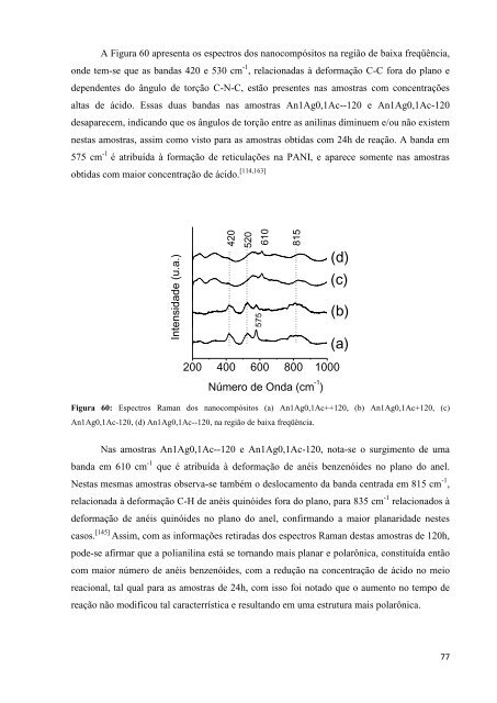 “Nanocompósitos Formados por Nanotubos de Carbono ...