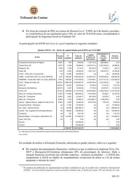 Parecer sobre a Conta da Segurança Social de 2003 - Tribunal de ...