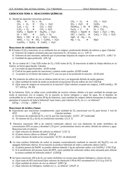 TEMA 4. REACCIONES QUÍMICAS - IES Al-Ándalus