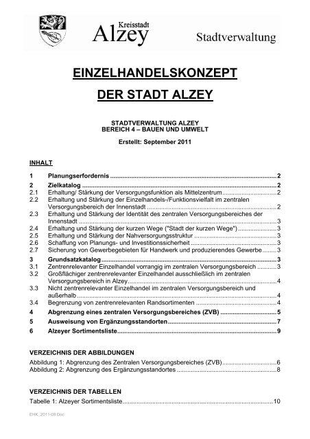 EINZELHANDELSKONZEPT DER STADT ALZEY