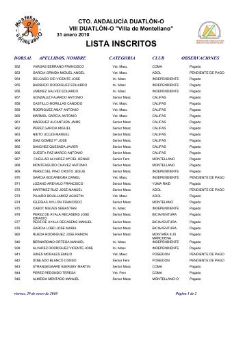 LISTA INSCRITOS - Montellano