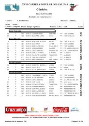 Córdoba - Club de Atletismo Los Califas