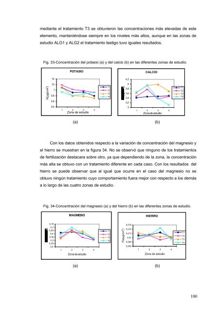 UNIVERSIDAD DE VALLADOLID - Quantalab