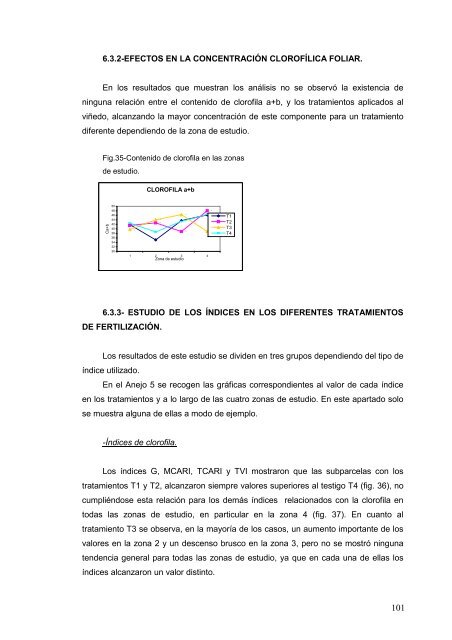 UNIVERSIDAD DE VALLADOLID - Quantalab