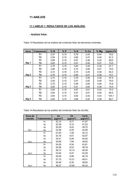 UNIVERSIDAD DE VALLADOLID - Quantalab