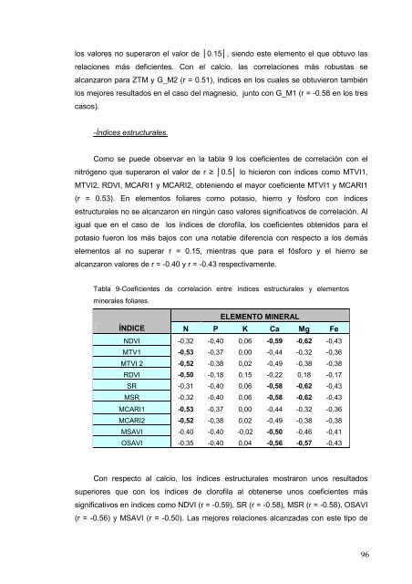 UNIVERSIDAD DE VALLADOLID - Quantalab