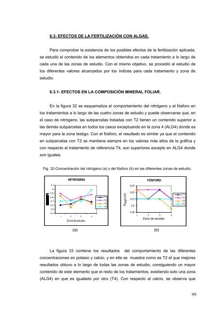 UNIVERSIDAD DE VALLADOLID - Quantalab