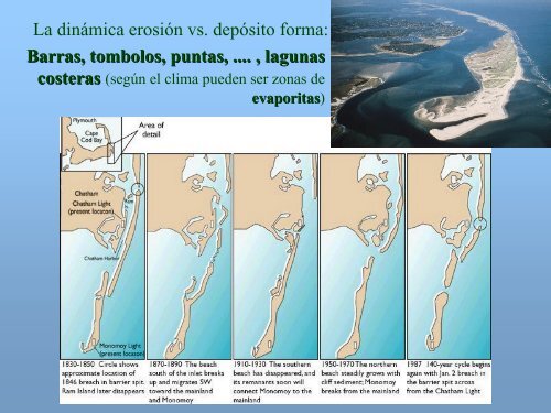 Ambiente Sedimentario Marino - UNAM