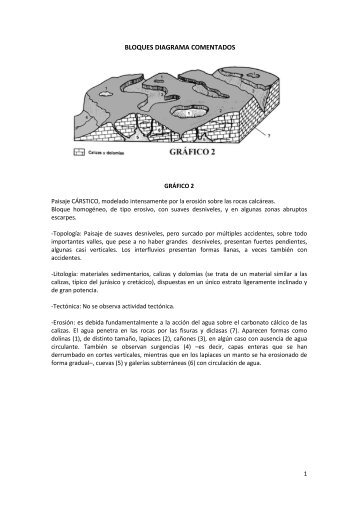 Soluciones de los bloques diagrama