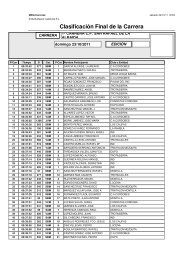 Clasificacion General - Club de Atletismo Los Califas