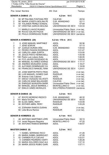 Resultados 1ª Jornada Osuna 19-1-2013 - Web Dipusevilla España