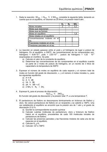 Ejercicios de equilibrios químicos