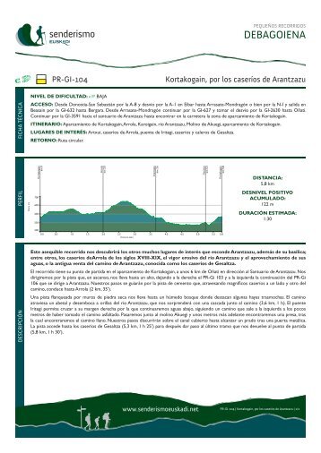 Ficha técnica - PR-GI 104 Kortakogain. Por los caseríos de Arantzazu