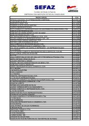 Empresas com IE Canceladas - SEFAZ-AM