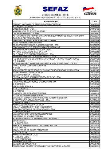 Empresas com IE Canceladas - SEFAZ-AM