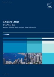 Amicorp Group