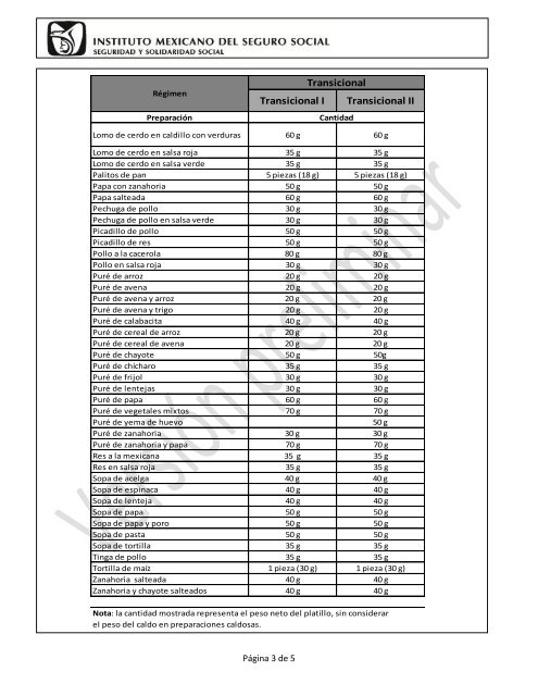 Página 1 de 28 - IMSS