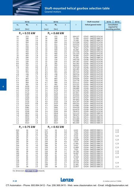 Lenze G-Motion Gear Motors - CTi Automation