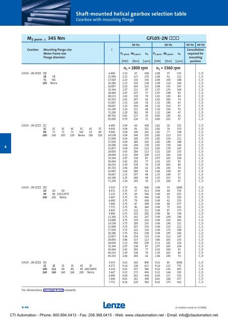 Lenze G-Motion Gear Motors - CTi Automation