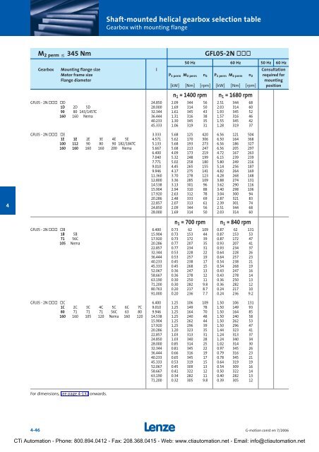 Lenze G-Motion Gear Motors - CTi Automation