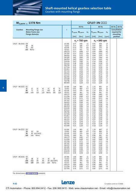 Lenze G-Motion Gear Motors - CTi Automation