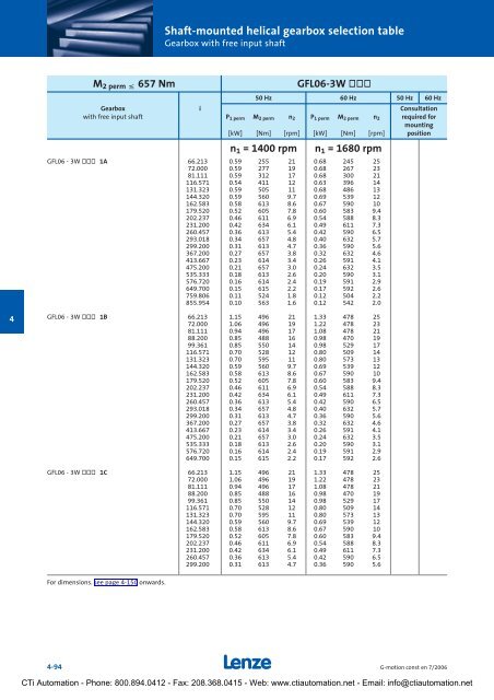 Lenze G-Motion Gear Motors - CTi Automation