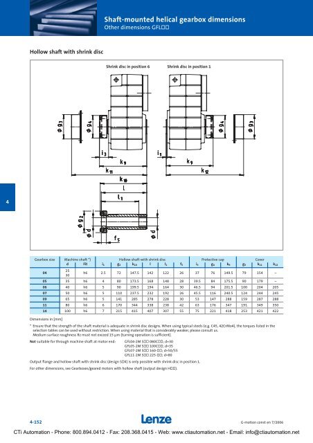 Lenze G-Motion Gear Motors - CTi Automation