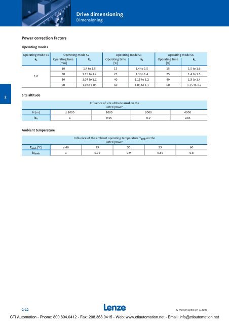 Lenze G-Motion Gear Motors - CTi Automation