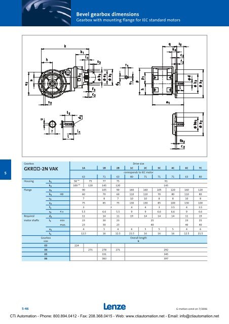 Lenze G-Motion Gear Motors - CTi Automation