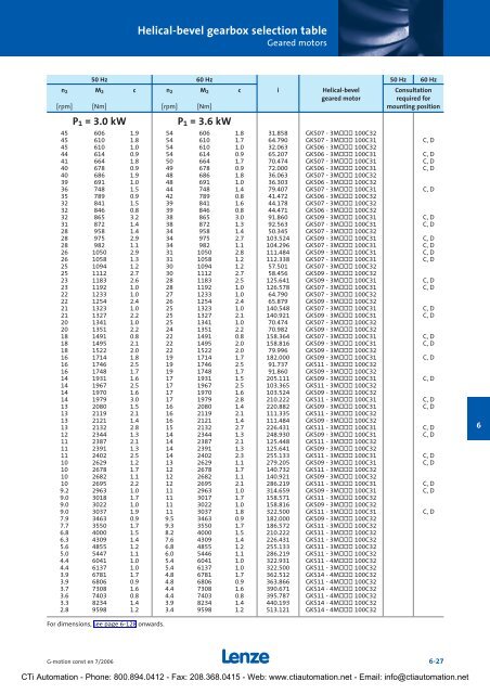 Lenze G-Motion Gear Motors - CTi Automation