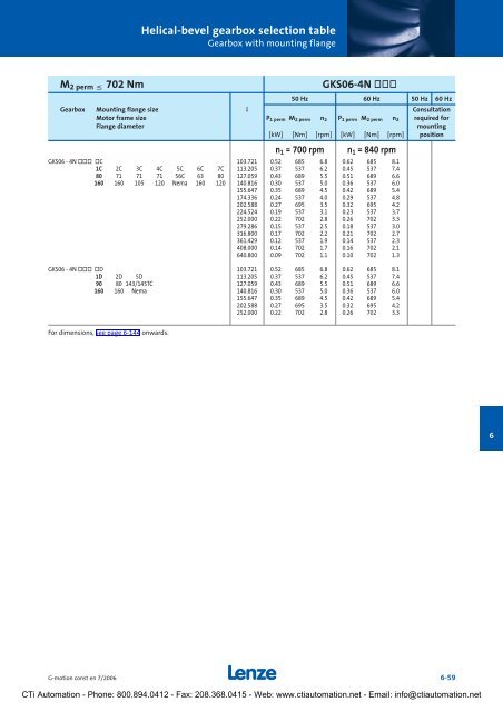 Lenze G-Motion Gear Motors - CTi Automation