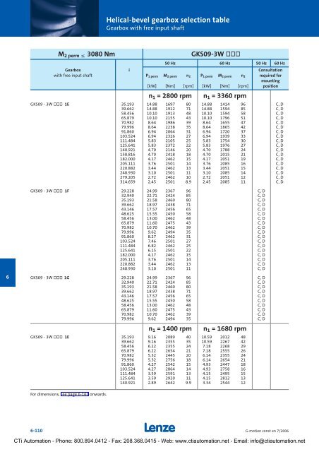 Lenze G-Motion Gear Motors - CTi Automation