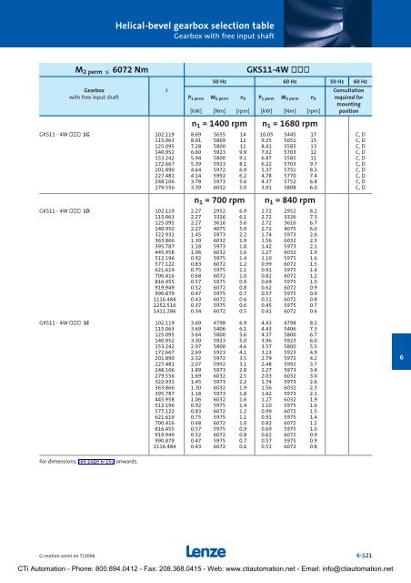 Lenze G-Motion Gear Motors - CTi Automation