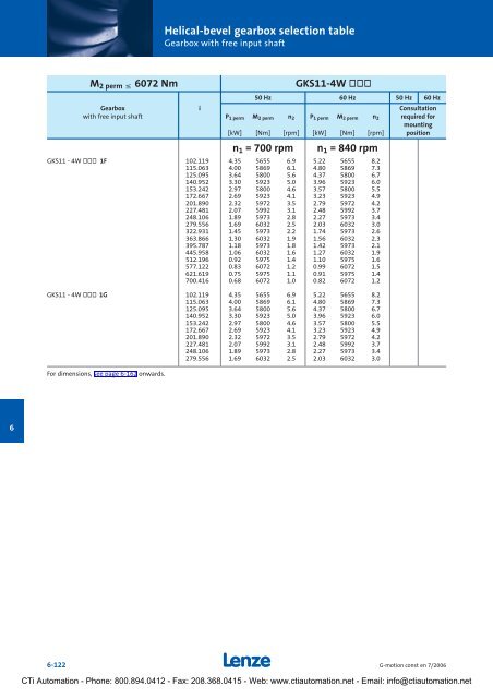 Lenze G-Motion Gear Motors - CTi Automation