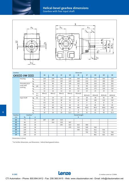 Lenze G-Motion Gear Motors - CTi Automation