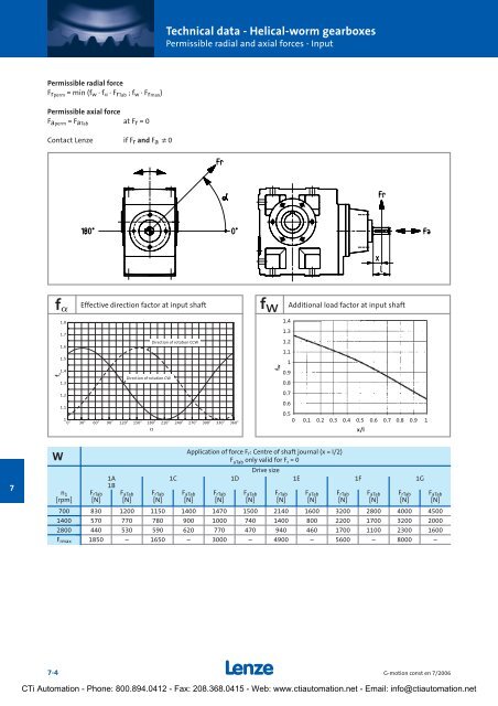 Lenze G-Motion Gear Motors - CTi Automation