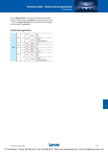 Lenze G-Motion Gear Motors - CTi Automation